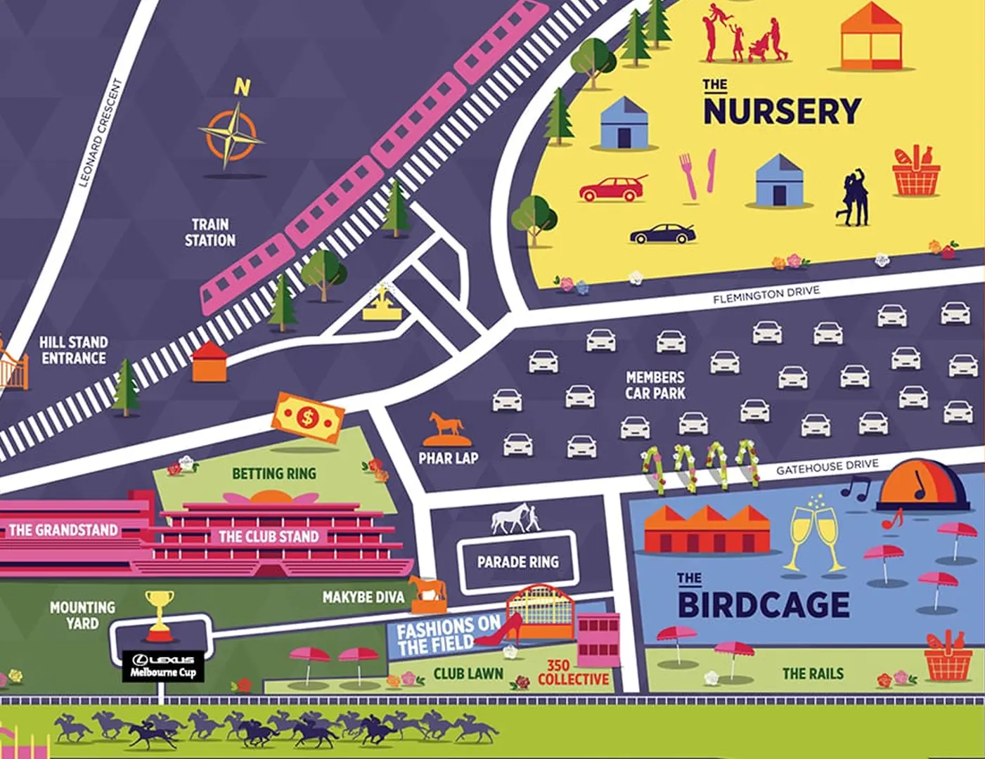 Flemington Racecourse map