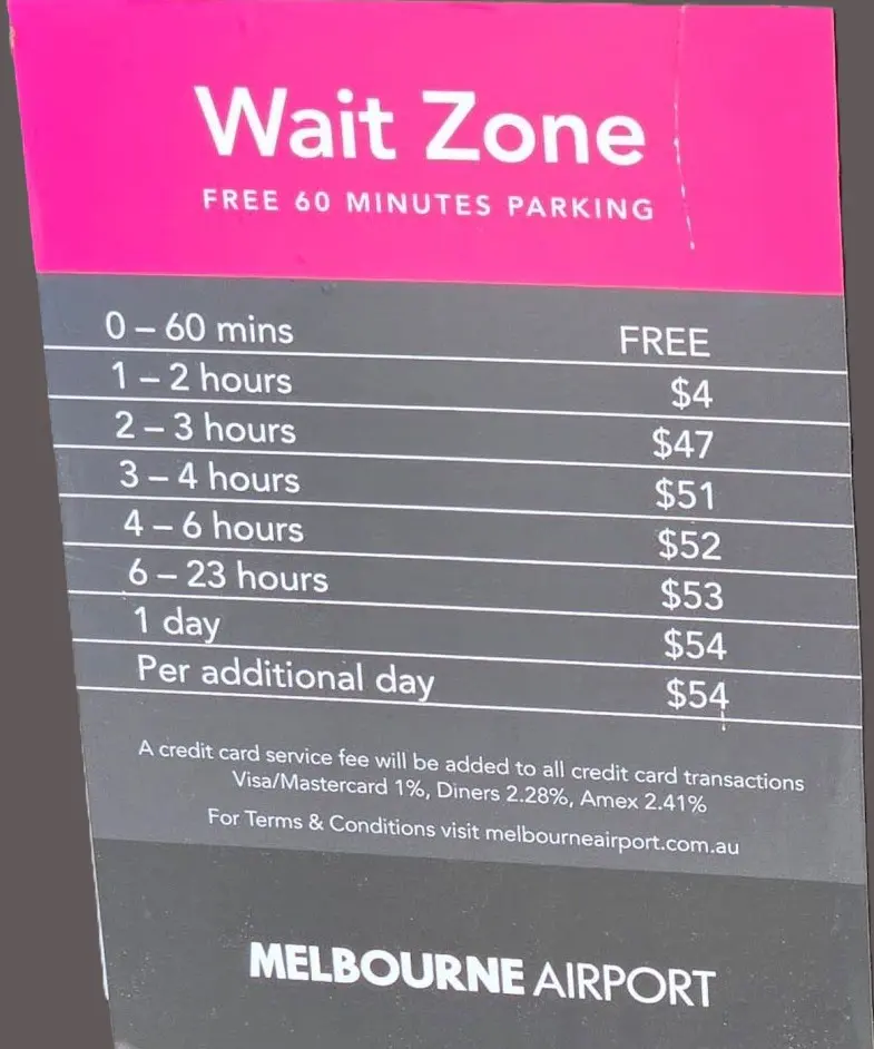 Melbourne airport wait zone parking fee list